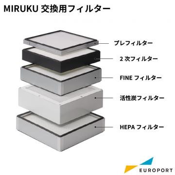 5種類の高性能 MIRUKU 交換用 フィルター OH-filter