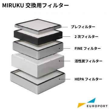 [会員限定] 5種類の高性能 MIRUKU 交換用 フィルター OH-filter