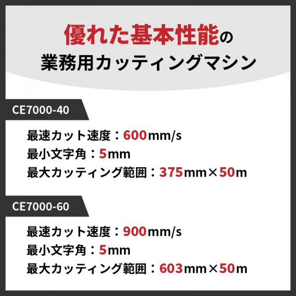 ユーロポート株式会社 中型カッティングマシン CE7000-60 アイロンシートセット ～603mm幅 グラフテック CE7060-IR