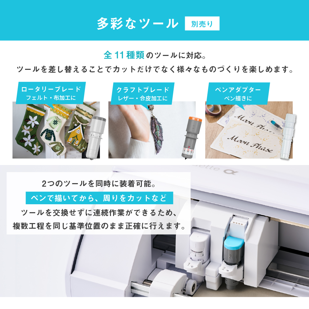 シルエットカメオ5アルファ コネクトセット (Silhouette CAMEO5α) 小型