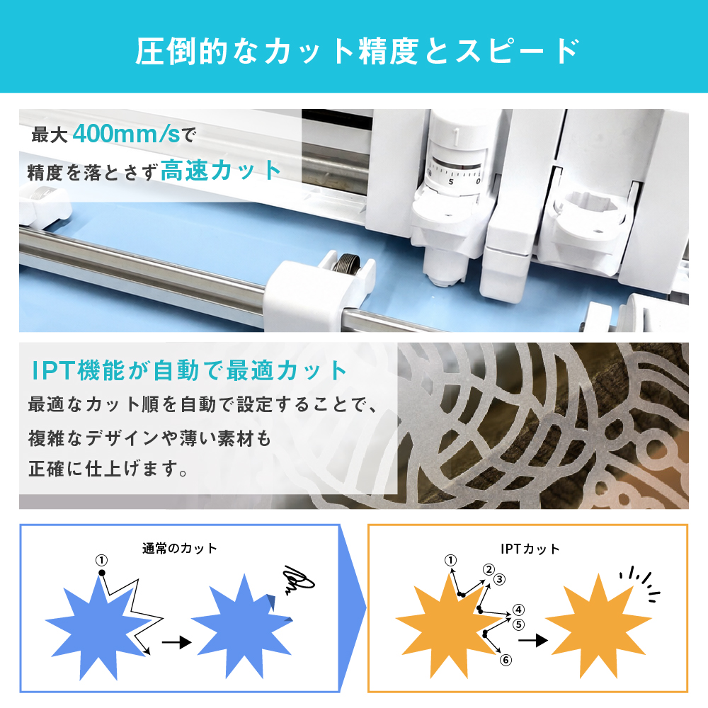 シルエットカメオ5アルファ (Silhouette CAMEO5α) 小型カッティング