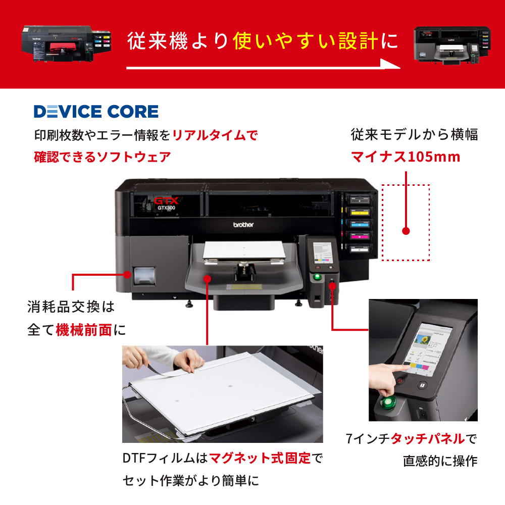 ガーメントプリンター GTX300NC ブラザー DTFプリント | ユーロポート