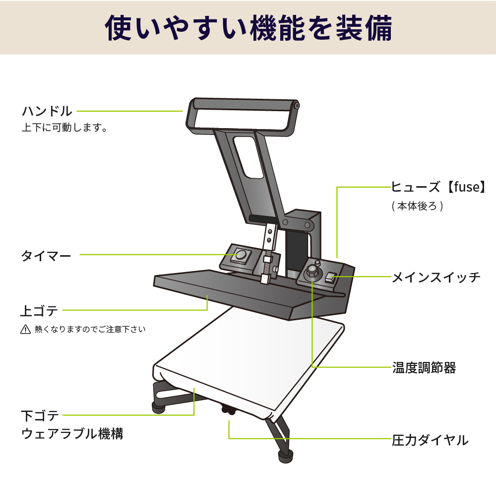 手動アイロンプレス機 ヘラクレスプラスシリーズ [PH-3842P/PH-5040P