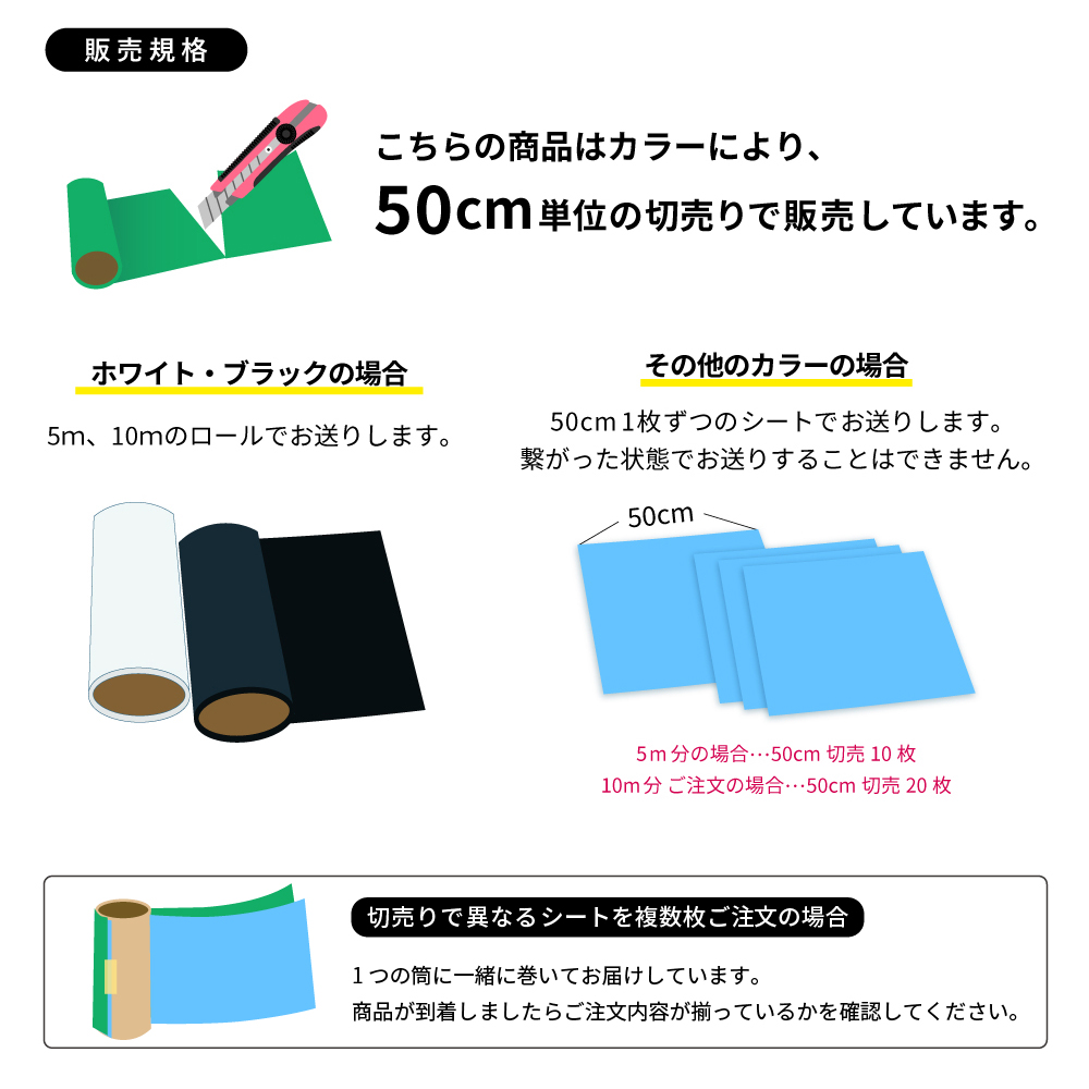 艶消マルチ RMM [195mm幅×5mロール/50cm×10枚] カッティング用アイロンシート RMM-S