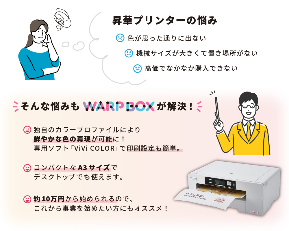 ユーロポート株式会社 小型昇華転写プリンター WARP310 ユーロポートオリジナル WARPBOX-310