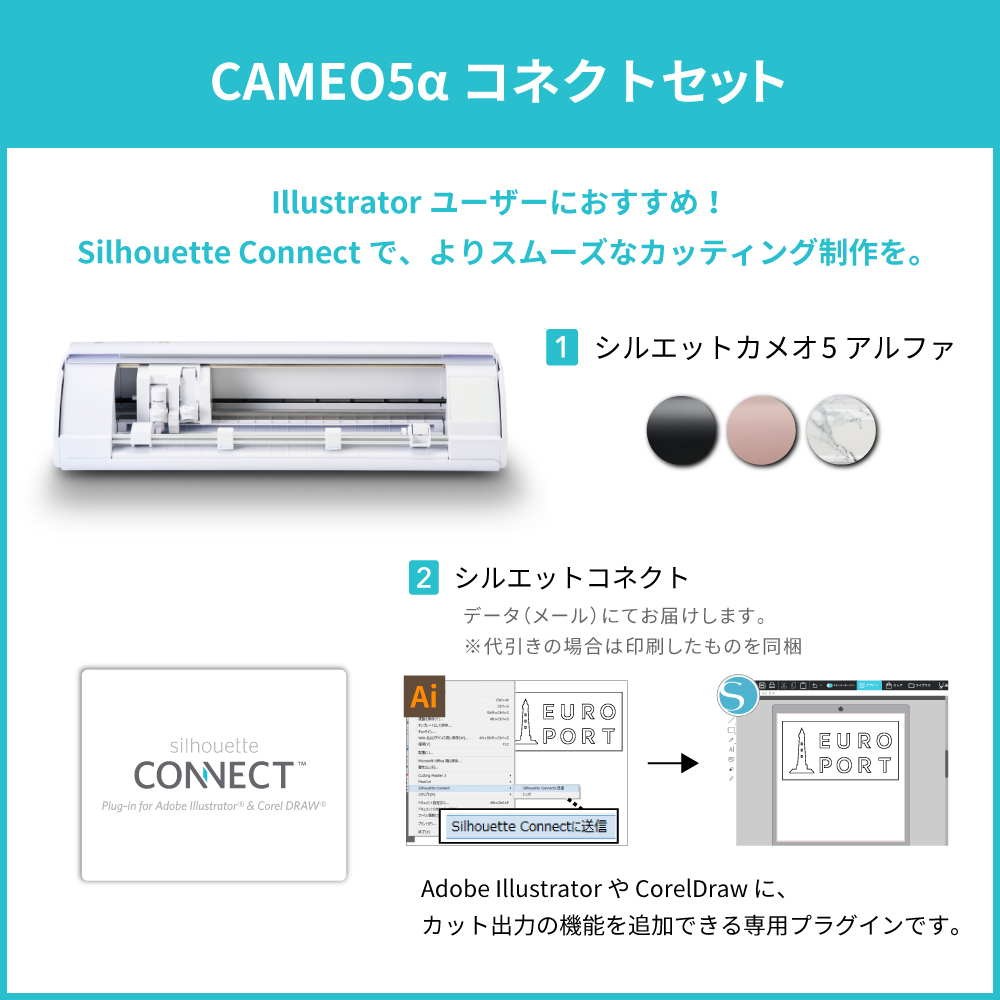 シルエットカメオ5アルファ コネクトセット (Silhouette CAMEO5α) 小型