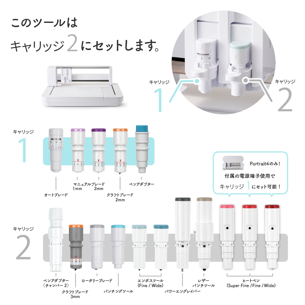 silhouette キュリオ2専用 レザーカービングナイフ [CURIO-TOOL-LCK