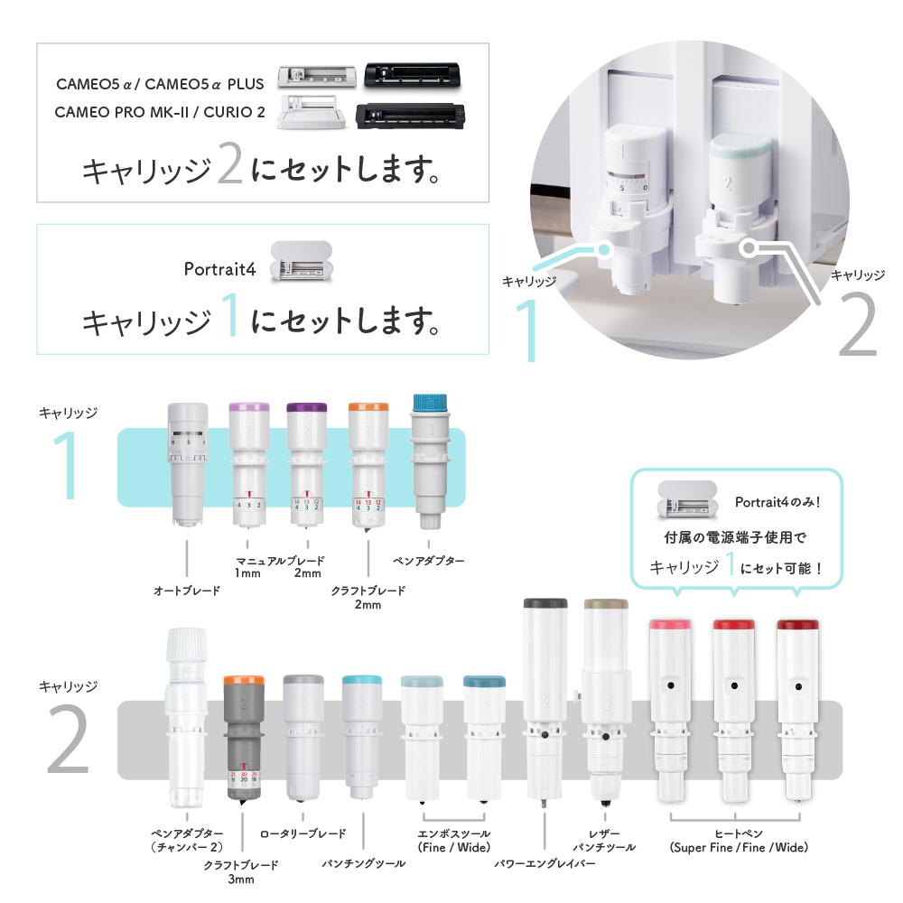 silhouette ヒートペンフルセット シルエットカメオ5 / カメオ5