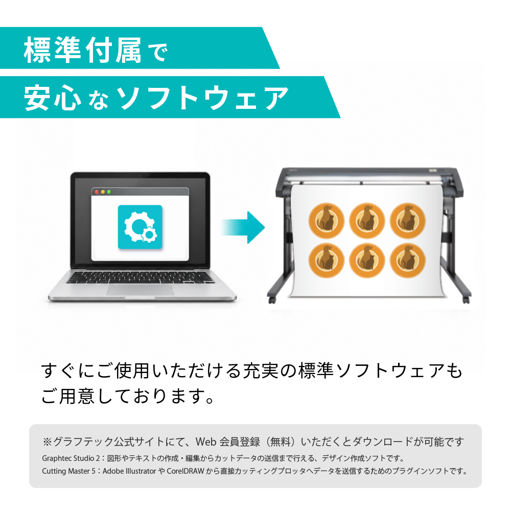 中型カッティングマシン CE8000-60 603mm幅 スタンド付き グラフテック