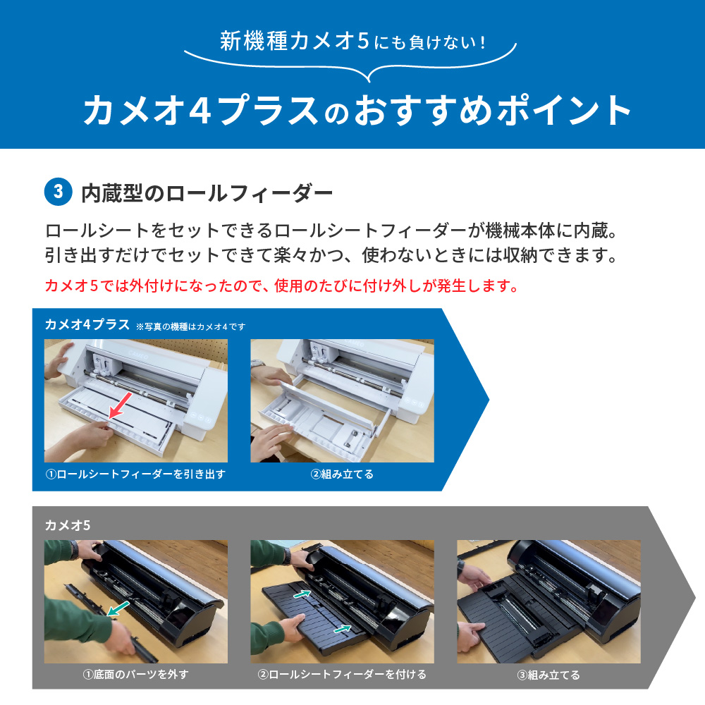 小型カッティングマシン シルエットカメオ4プラス（Silhouette