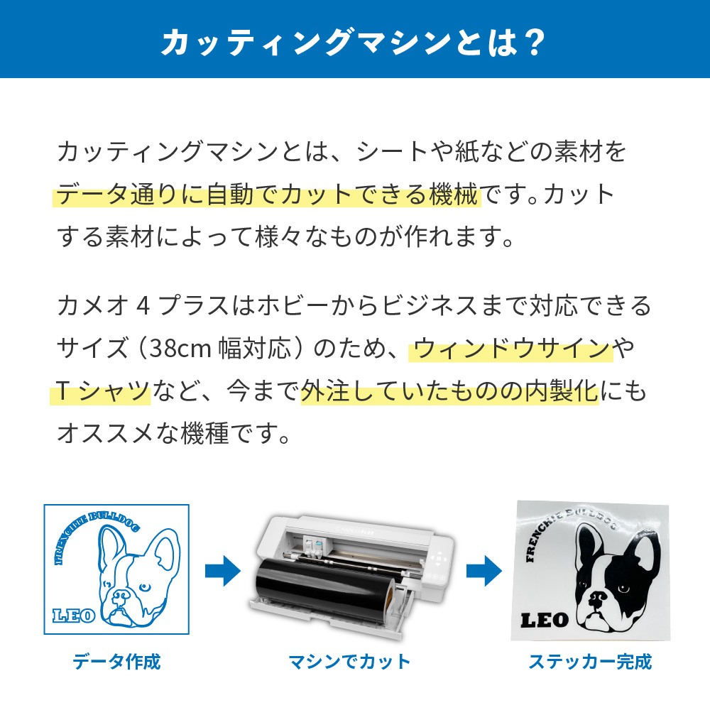 小型カッティングマシン シルエットカメオ4プラス (Silhouette CAMEO4