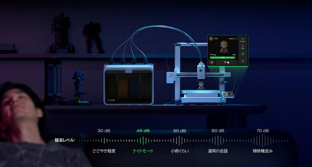 SPARKX i7 静音3Dプリンター ナイトモード