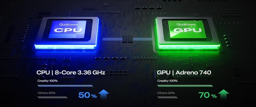 Creality Sermoon P1：高性能Qualcommプロセッサ