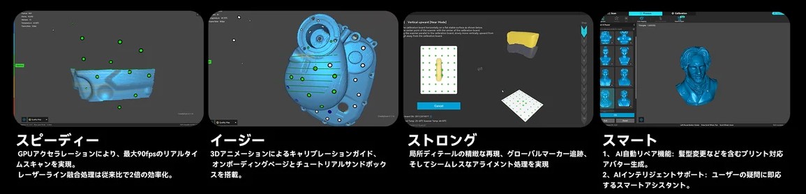 AIがもたらす生産性革命。もっとシンプルに、もっとスマートに。