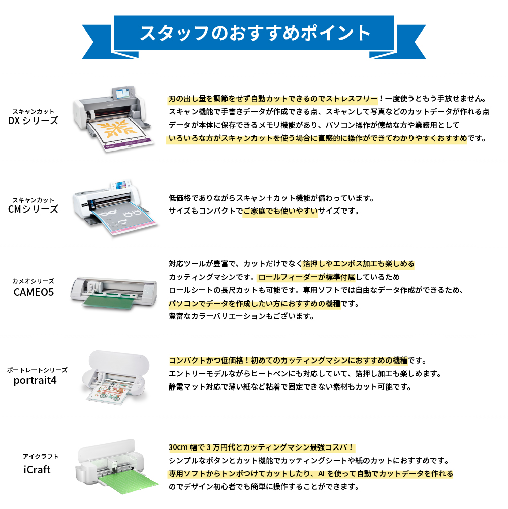 スタッフのおすすめポイント