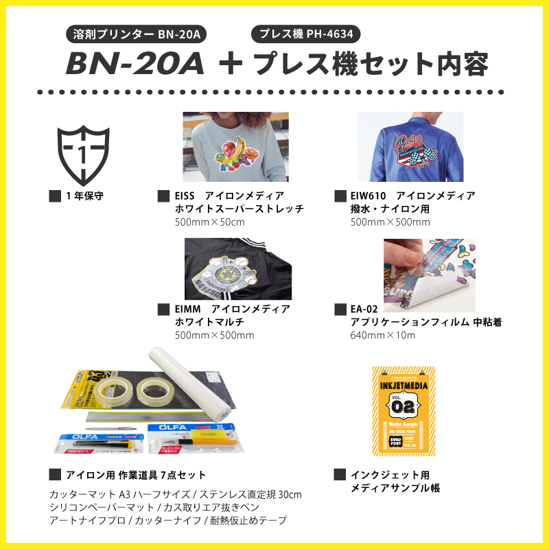 BN-20Aビジネスパッケージ アイロンパックセット画像
