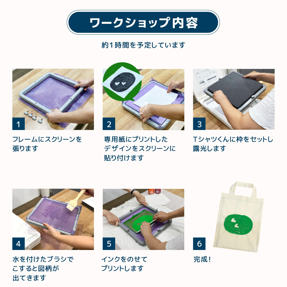ワークショップ内容