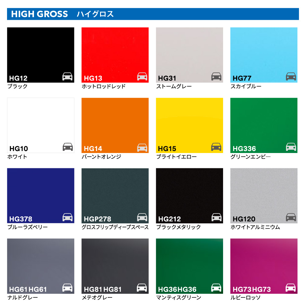 3M 2080シリーズ カラーバリエーション