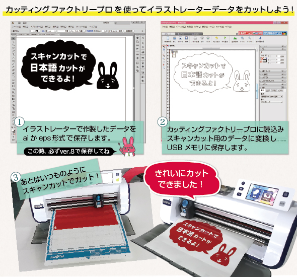 カッティングファクトリープロを使ってイラストレーターデータをカットしよう