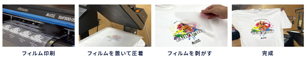 DTFプリントの仕組み