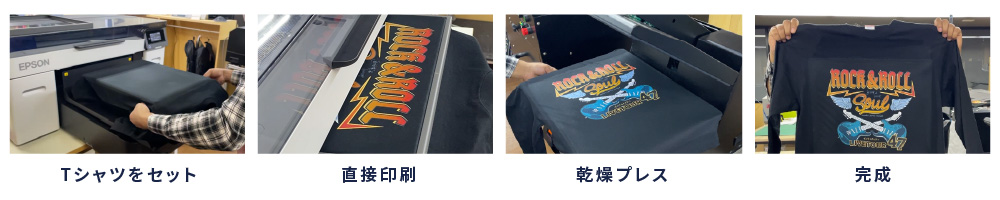 DTGプリントの仕組み