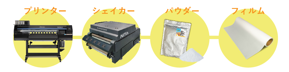 DTFプリントの安定に向けて