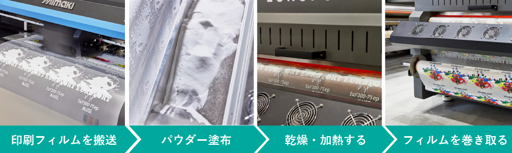 DTFシェイカー 作業工程イメージ