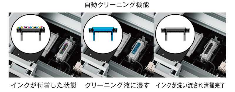 DTFプリンター自動クリーニング