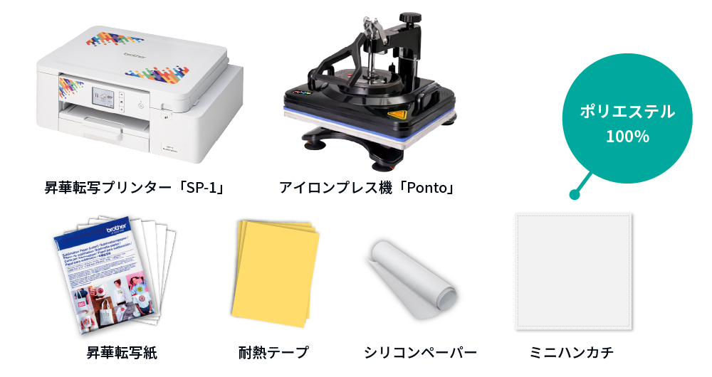 SP-1 専用転写紙の角カット形状
