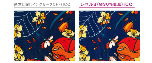 わずか2クリックで、ランニングコストを削減