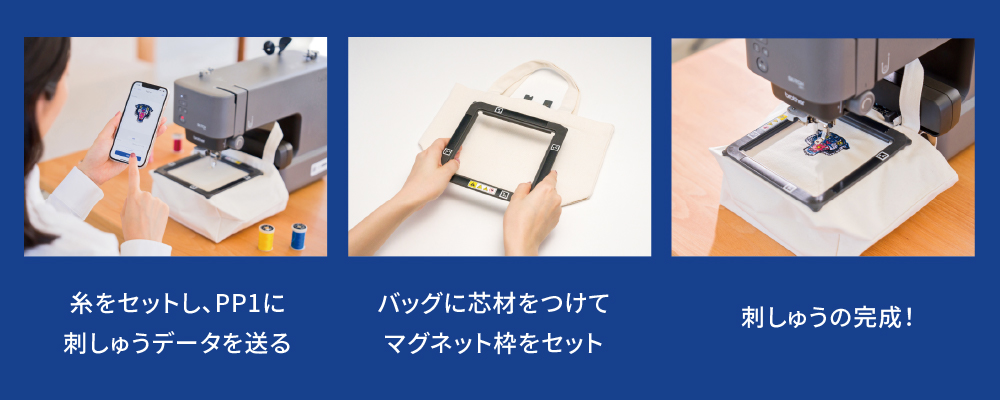 PP1セット商品の特長