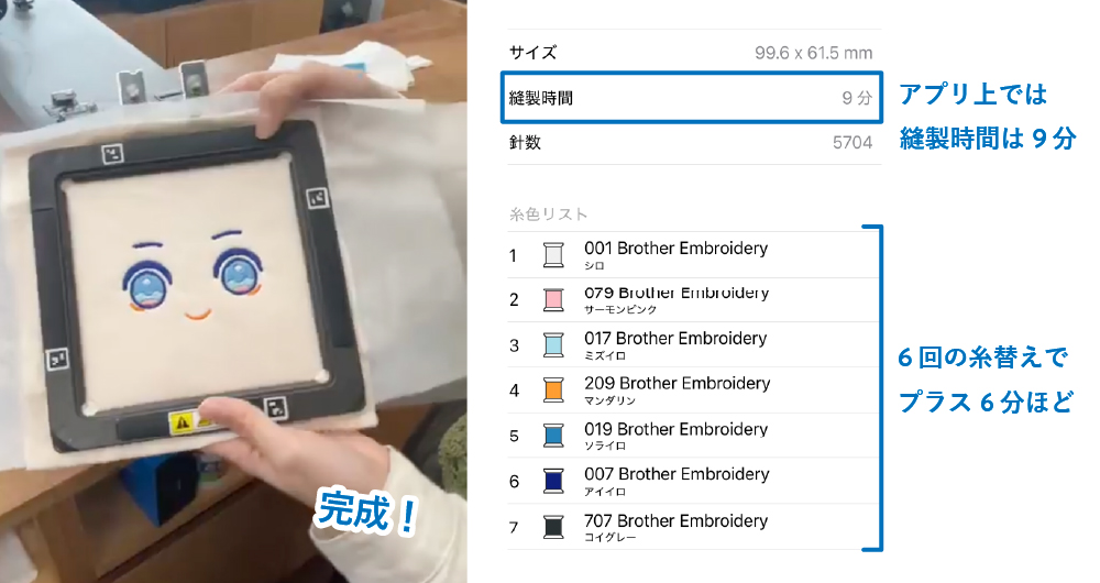 完成した推しぬいの顔データと糸替えの説明