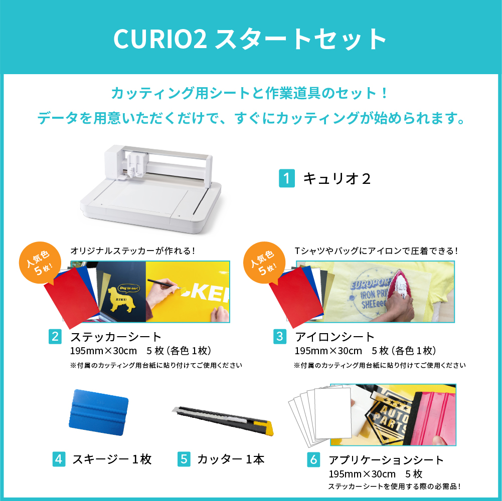 セット内容