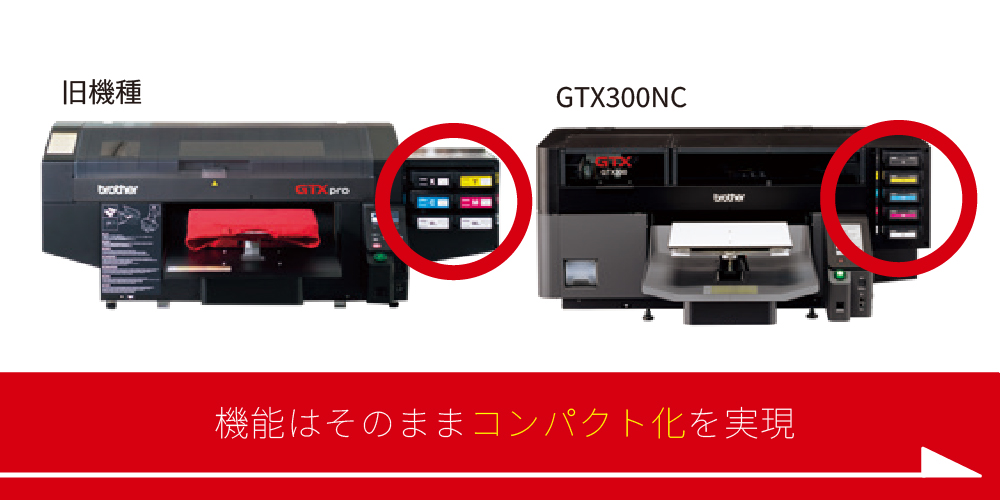 GTX300NC コンパクト化 本体サイズ比較