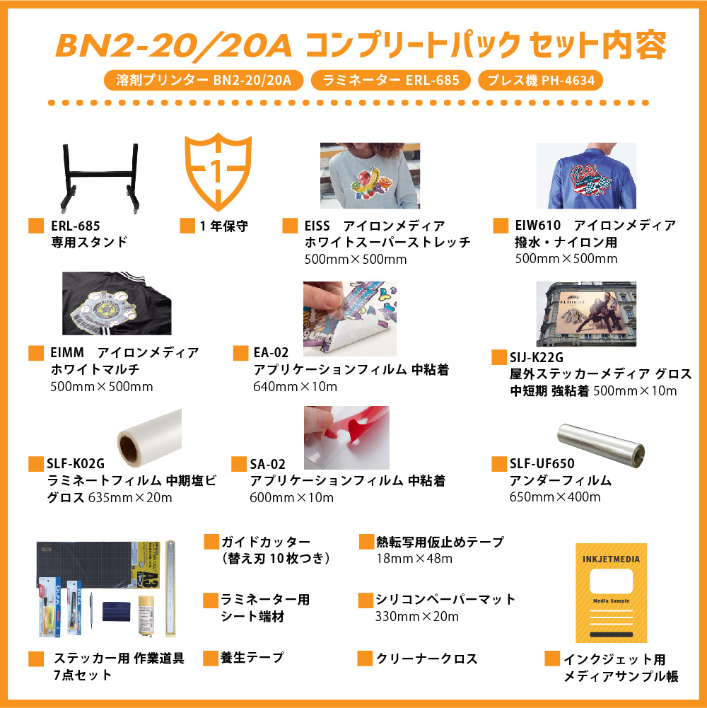 BN-20Aビジネスパッケージ コンプリートパックセット画像