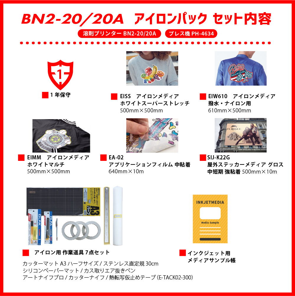 BN-20Aビジネスパッケージ コンプリートパックセット画像