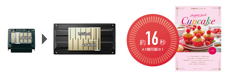 SC-T5750D 高速印刷 A1 16秒 PrecisionCore MicroTFP printhead
