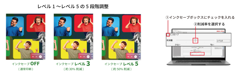 インクセーブ:わずか2click の簡単操作でインク消費量削減