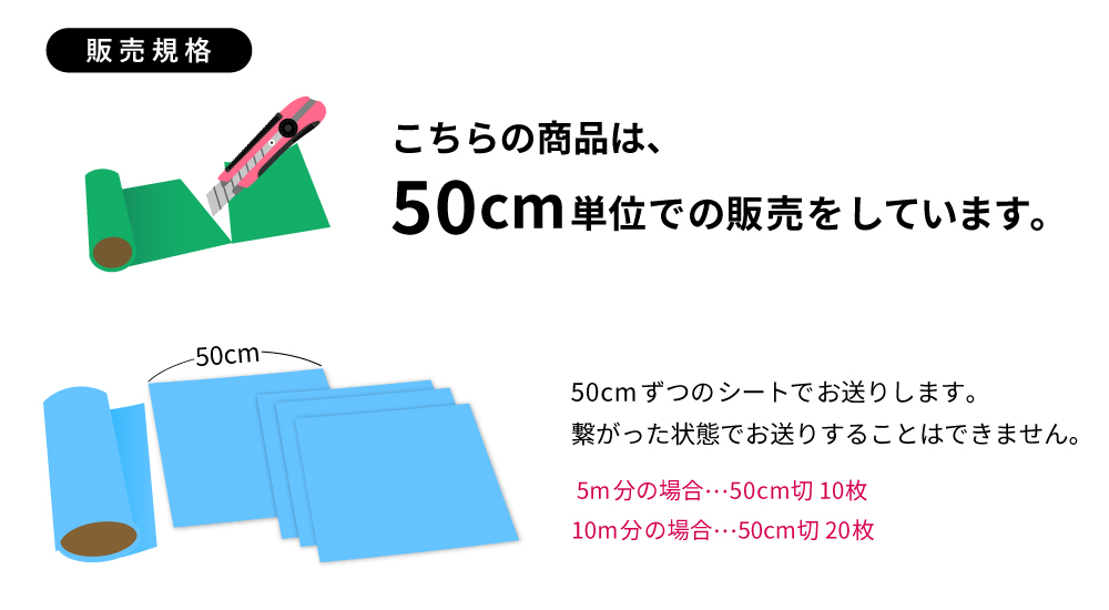 販売規格