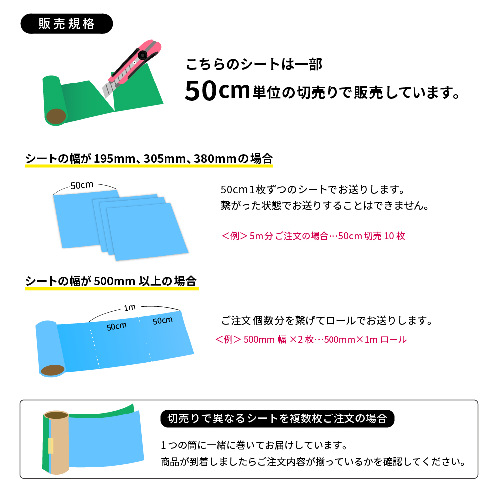 販売規格