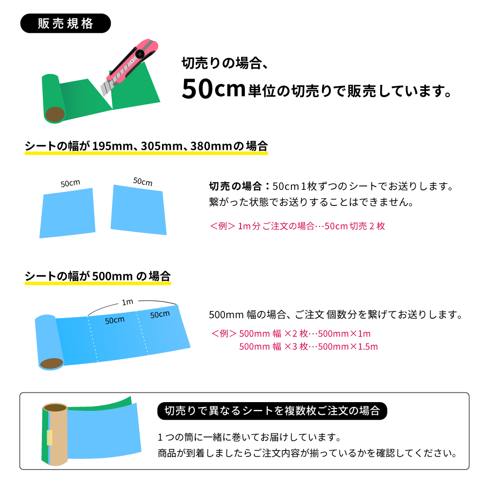 販売規格
