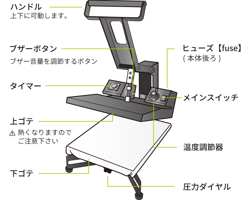 手動アイロンプレス機 ヘラクレス PH-4634 ユーロポートオリジナル