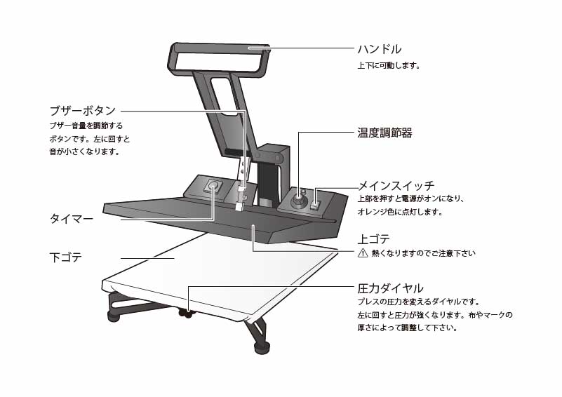 手動アイロンプレス機 ヘラクレスワイド PH-5040 ユーロポートオリジナル [2024年5月31日ご注文分まで]