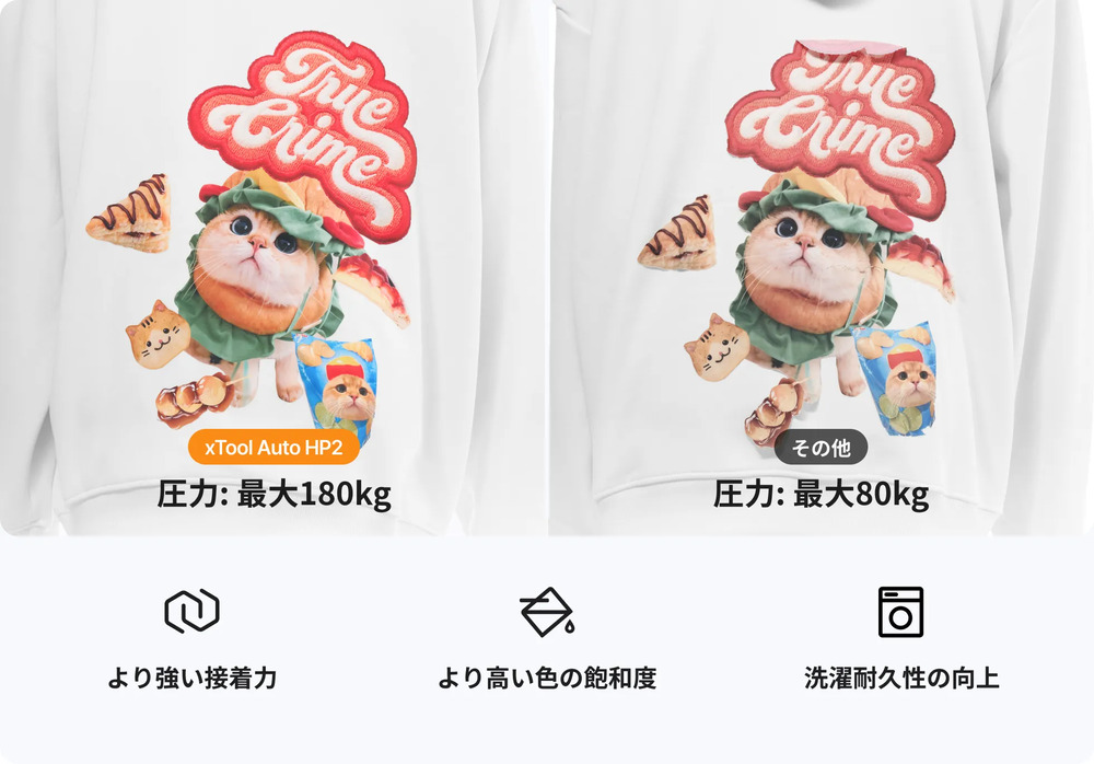 アイロンプレス機種別比較