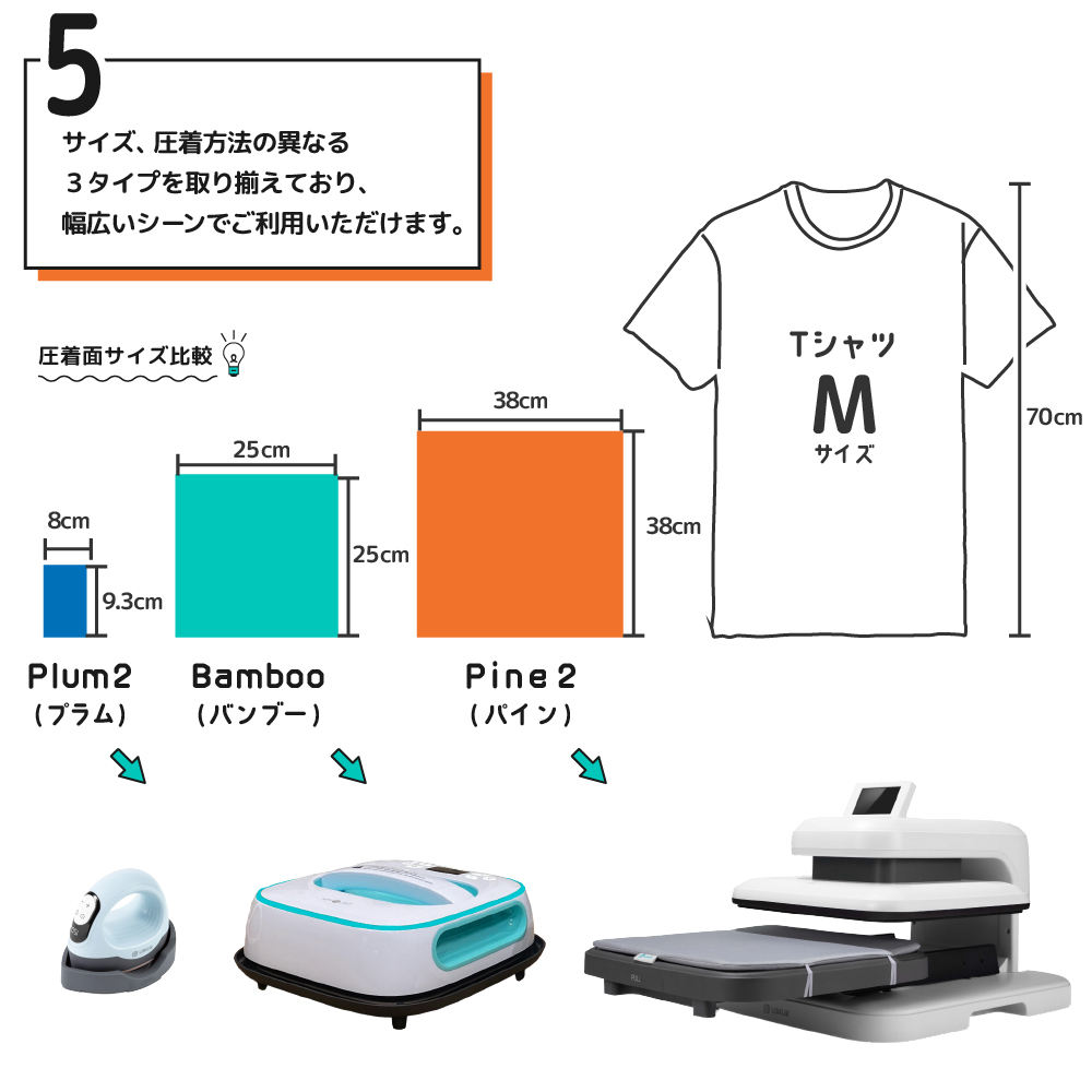 本体サイズ