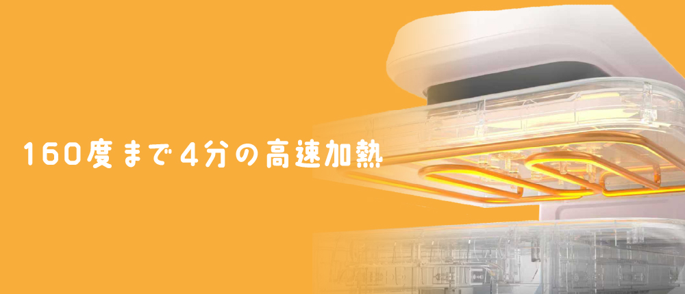 高速加熱