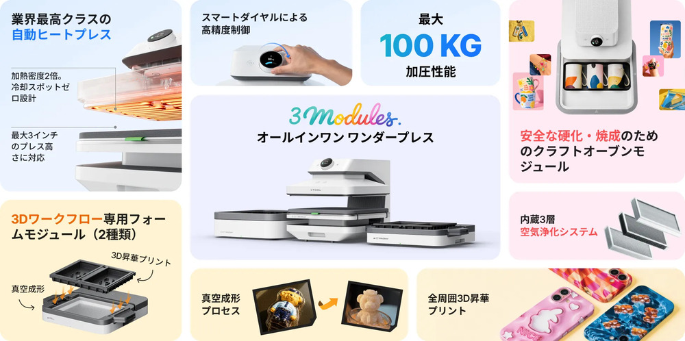 オートヒートプレス