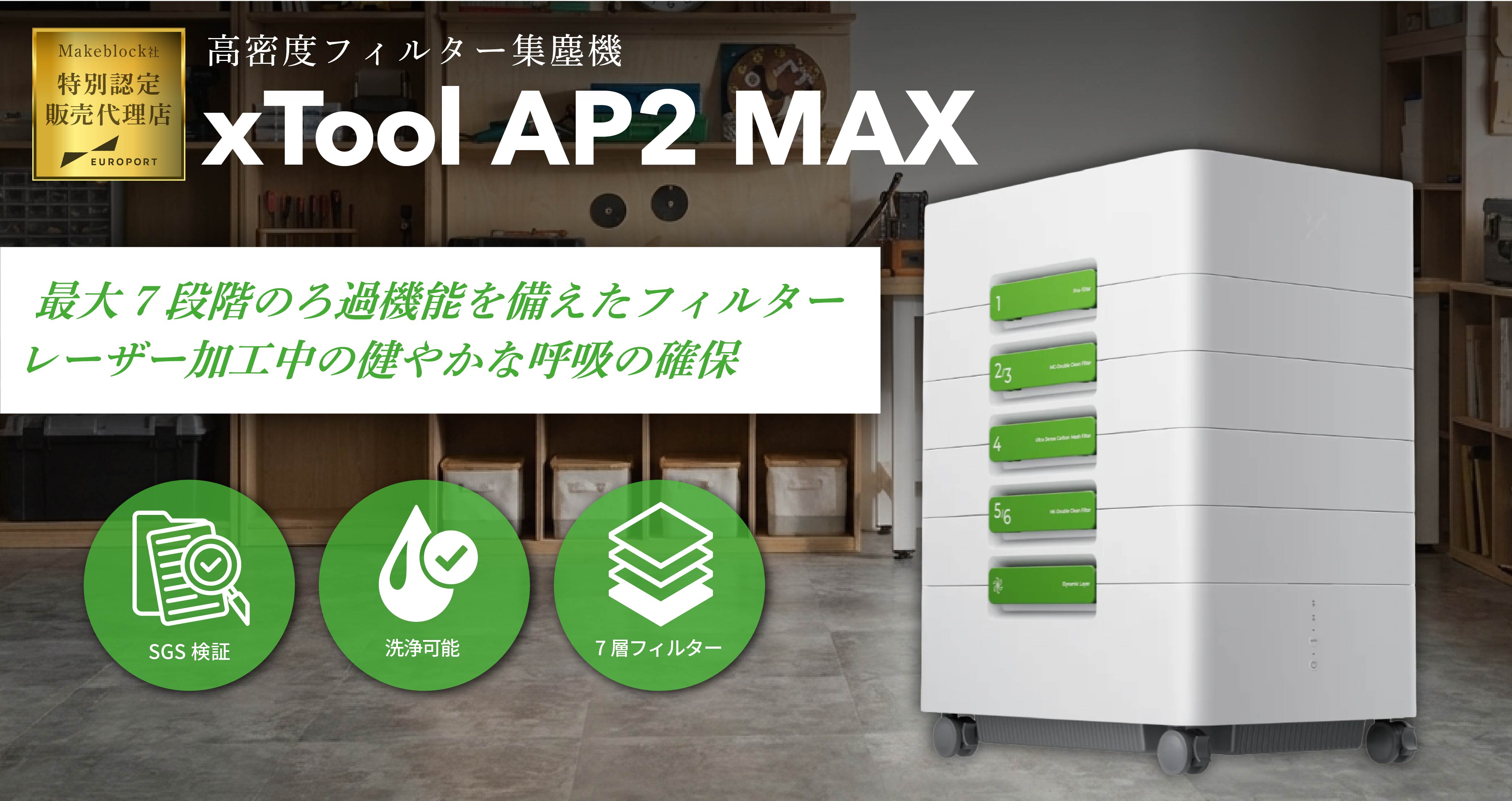 SafetyPro AP2 MAX バナー