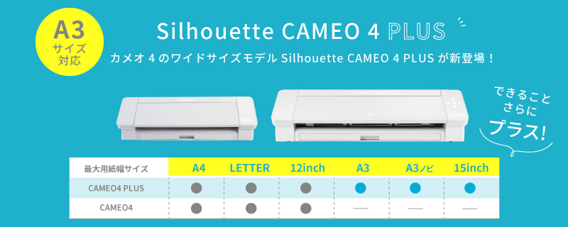 ニュースリリース】Silhouette CAMEO4 PLUS (シルエットカメオ4 プラス ...