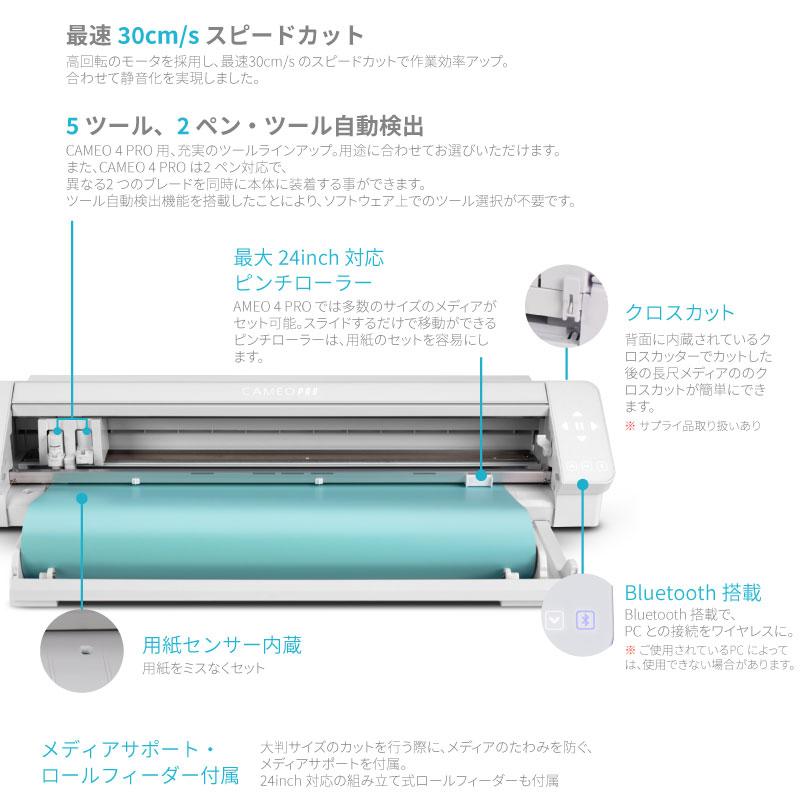 日本初の シルエットカメオ4用 オートブレード 自動刃先調整タイプ標準替刃 4PLUS及び4Pro対応